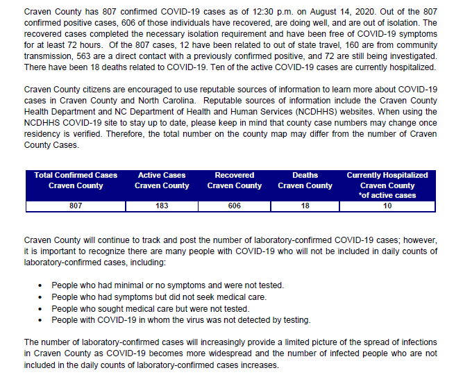 Case Count 8-14-20 1
